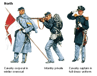 civil war uniform north