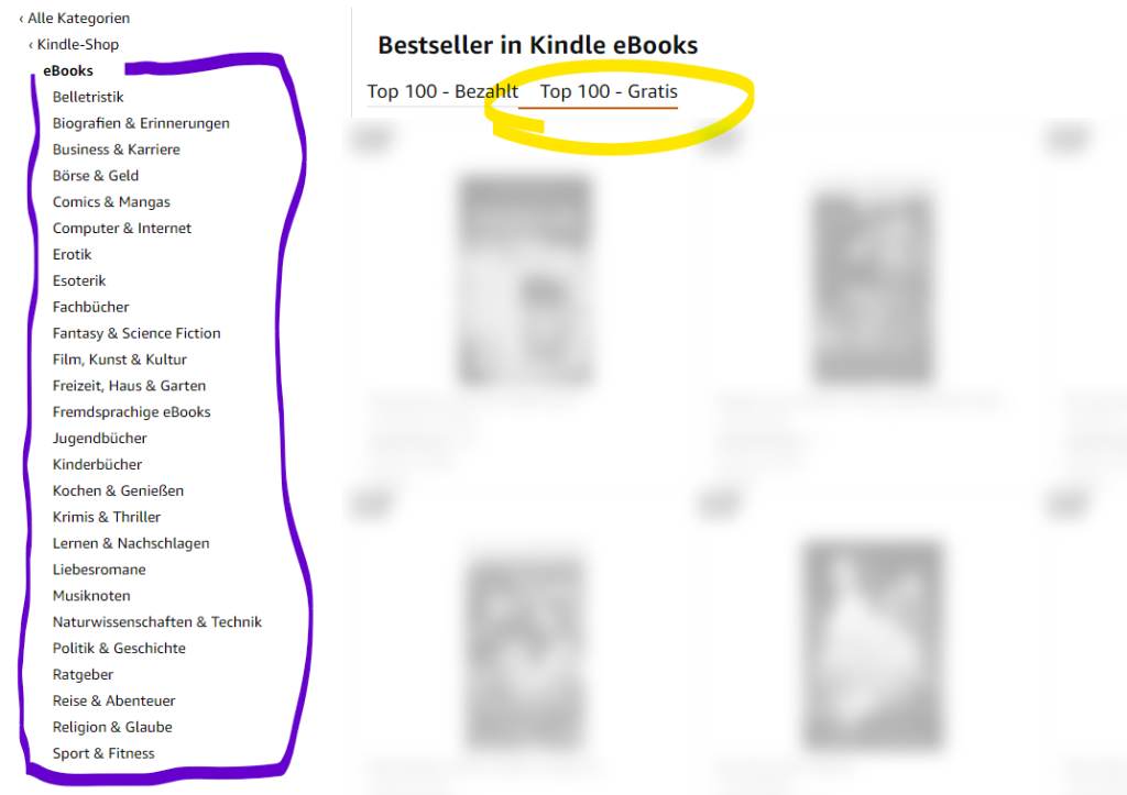 How To Get Free Kindle Books In German