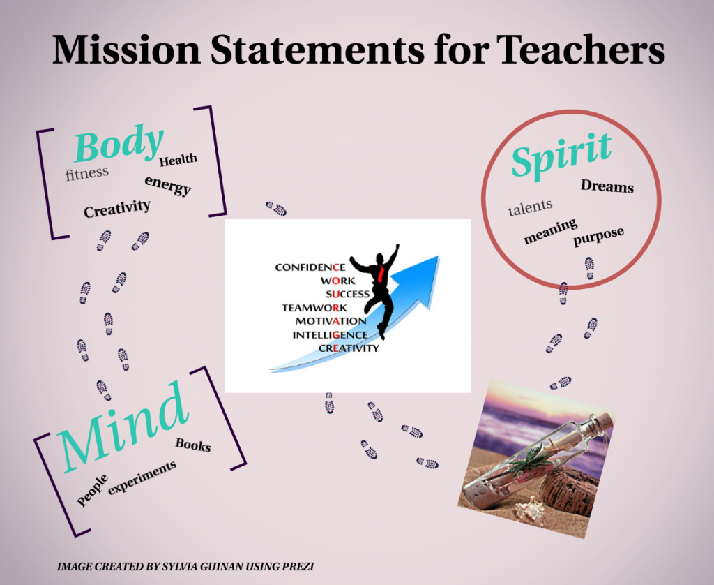 education teacher mission statement sample
