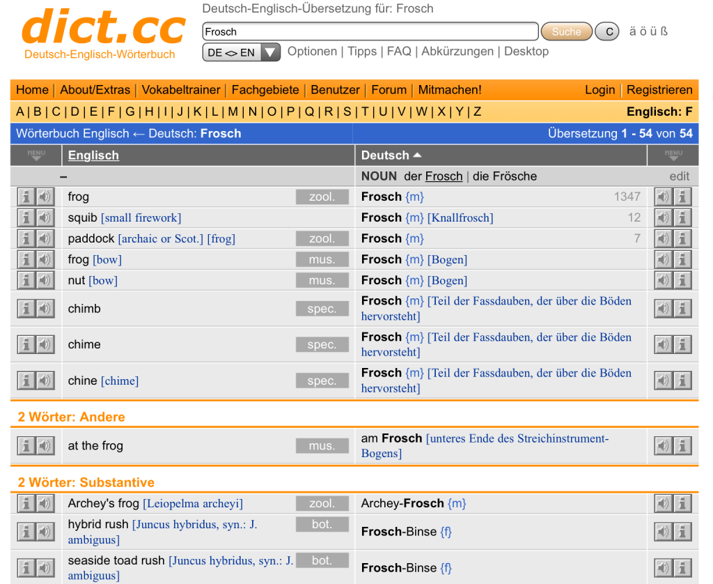 german words in english wiki